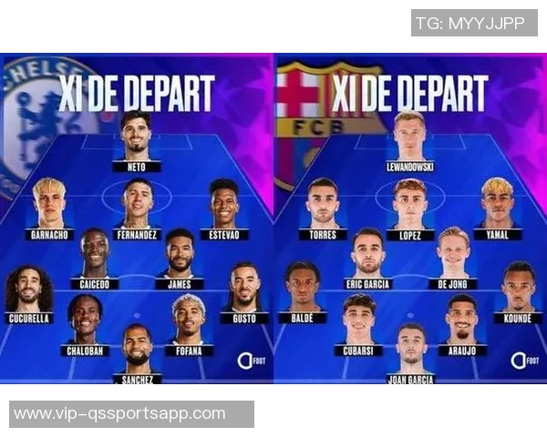 欧足联预测蓝军与巴萨首发阵容加纳乔德拉普出战亚马尔莱万领衔出场